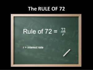 the-rule-of-72-1-638-21