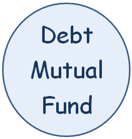 debt-mutual-fund