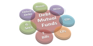 debt-mutual-03-11-16